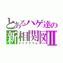 とあるハゲ達の新相関図Ⅱ（ダイアグラム）