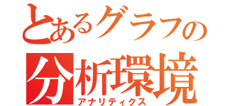 とあるグラフの分析環境（アナリティクス）