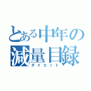 とある中年の減量目録（ダイエット）