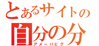 とあるサイトの自分の分身（アメーバピグ）