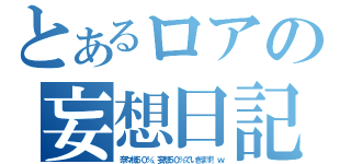 とあるロアの妄想日記（奈々様５０％、妄想５０％でいきます！ｗ）