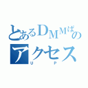 とあるＤＭＭぱちタウンのアクセス（ＵＰ）