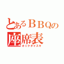 とあるＢＢＱの座席表（オニクダイスキ）