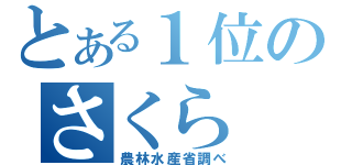 とある１位のさくら（農林水産省調べ）