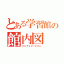 とある学習館の館内図（インフォメーション）