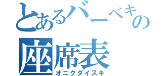 とあるバーベキューの座席表（オニクダイスキ）