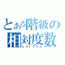 とある階級の相対度数（ヒストグラム）