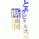 とあるピクルスの断面図（よく分からんあだ名）