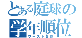 とある庭球の学年順位（ワースト５位）