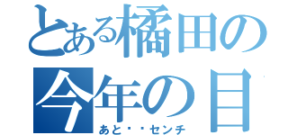 とある橘田の今年の目標（あと◼️センチ）