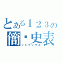 とある１２３の簡歷史表（インデックス）