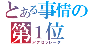 とある事情の第１位（アクセラレータ）