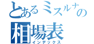 とあるミスルナの相場表（インデックス）