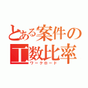 とある案件の工数比率（ワークロード）