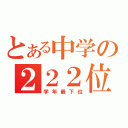 とある中学の２２２位（学年最下位）