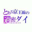 とある京王線の過密ダイヤ（カオスダイヤ）