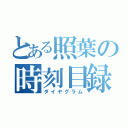 とある照葉の時刻目録（ダイヤグラム）