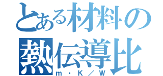 とある材料の熱伝導比抵抗（ｍ・Ｋ／Ｗ）