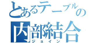 とあるテーブルの内部結合（ジョイン）