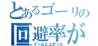 とあるゴーリの回避率が（ぐーんと上がった）