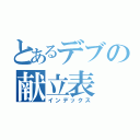 とあるデブの献立表（インデックス）