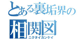 とある裏垢界の相関図（ニクタイカンケイ）