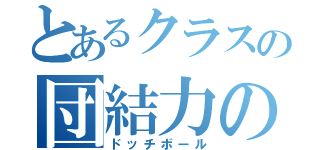 とあるクラスの団結力の凄さ（ドッチボール）