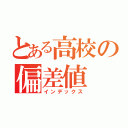 とある高校の偏差値（インデックス）