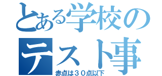 とある学校のテスト事情（赤点は３０点以下）