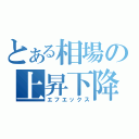 とある相場の上昇下降（エフエックス）