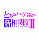 とあるハゲ達の新相関図Ⅱ（ダイアグラム）