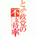 とある政党の不支持率（デフレーション）