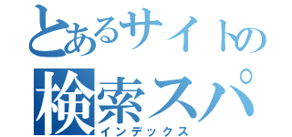 とあるサイトの検索スパム（インデックス）