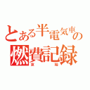 とある半電気車の燃費記録（京裕）