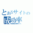 とあるサイトの成功率（動画変換率０％）