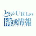 とあるＵＲＬの構成情報（コンフィグ）