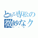 とある専松の微妙なクラス（１－Ｂ）