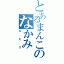 とあるまんこのなかみ（ＳＥＸ）