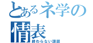 とあるネ学の情表（終わらない課題）