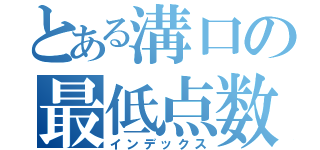 とある溝口の最低点数（インデックス）