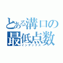 とある溝口の最低点数（インデックス）