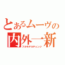 とあるムーヴの内外一新（フルモデルチェンジ）