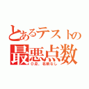 とあるテストの最悪点数（０点、名前なし）