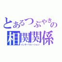 とあるつぶやきの相関関係（インターリレーション）