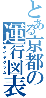 とある京都の運行図表（ダイヤグラム）