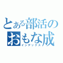 とある部活のおもな成績（インデックス）