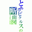 とあるピクルスの断面図（よく分からんあだ名）