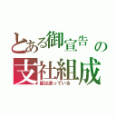 とある御宣告　の支社組成　ここで死ぬ差駄目ではないと（髪は逝っている　）