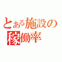 とある施設の稼働率（）