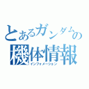 とあるガンダムの機体情報（インフォメーション）